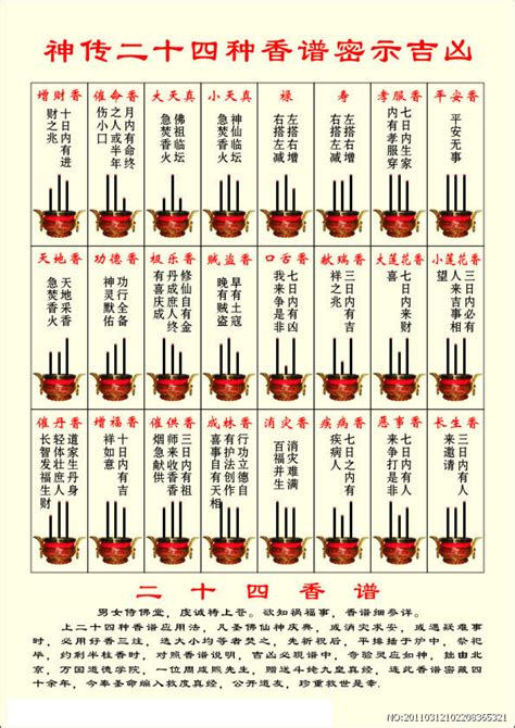 香譜方向|二十四【香谱】图解大全